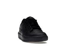 Фото № 2 с приближением к товару «‎Nike SB Force 58 Premium Triple Black»