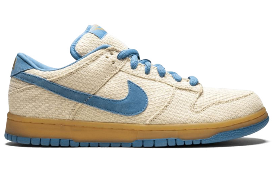 Фото № 2 с приближением к товару «‎Nike Dunk Low Pro SB 'Blue Hemp'»