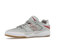 Фото № 2 с приближением к товару «‎Nike SB Ishod Wair Seafoam»