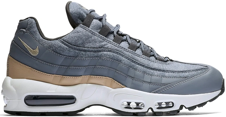 Фото № 1 с приближением к товару «‎Nike Air Max 95 Wool Cool Grey Mushroom»